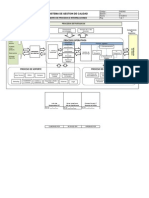 022-03-OTGE022 Mapeo de interelacion de procesos.xlsx