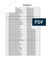 Daftar Nama Mahasiswa Berbagai Prodi