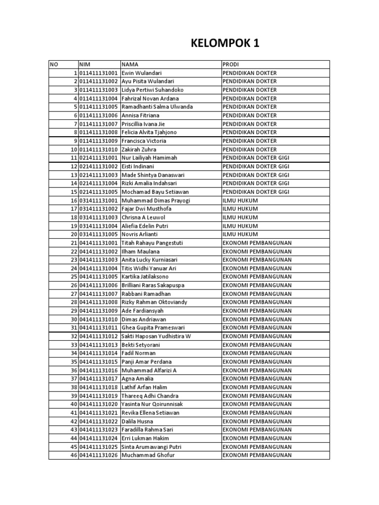 Jinsiy aloqa gozal gey