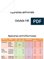 C9 Celulele NK, Aparare Antivirala