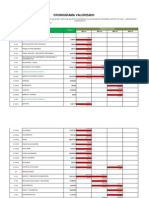 Cronogramas Valorizados