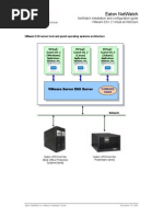 Eaton Netwatch: Netwatch Installation and Configuration Guide Vmware Esx 3 Virtual Architecture