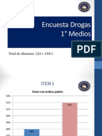 Drogas