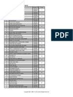 Course: CCB4333 (Process Optimization) : No Name Student ID