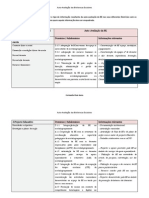  Quadro de referência