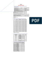 18 Calculos Formulacion y Evaluacion Soritor