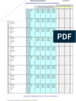 Coef Cost Op1 PDF