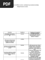 Descricao_e_Avaliacao