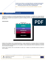 02 Modulo1 - Lectura - Complementaria PDF