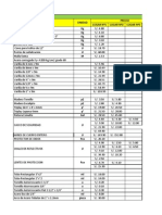 Tarea Nº3 Presupuesto