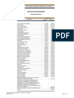 Rango Salarios UNAM PDF