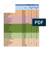 Copia de Notas 17-09-2014.xlsx