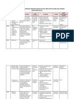 Matriz de Insumos para Generar Unidades Didácticas Del Año Escolar 2009 Ugel Espinar