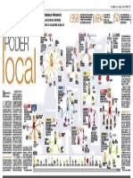 Poder Local (Grupos Empresariales Peruanos) PDF