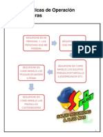 Presentacion Practicas de Operacion Seguras