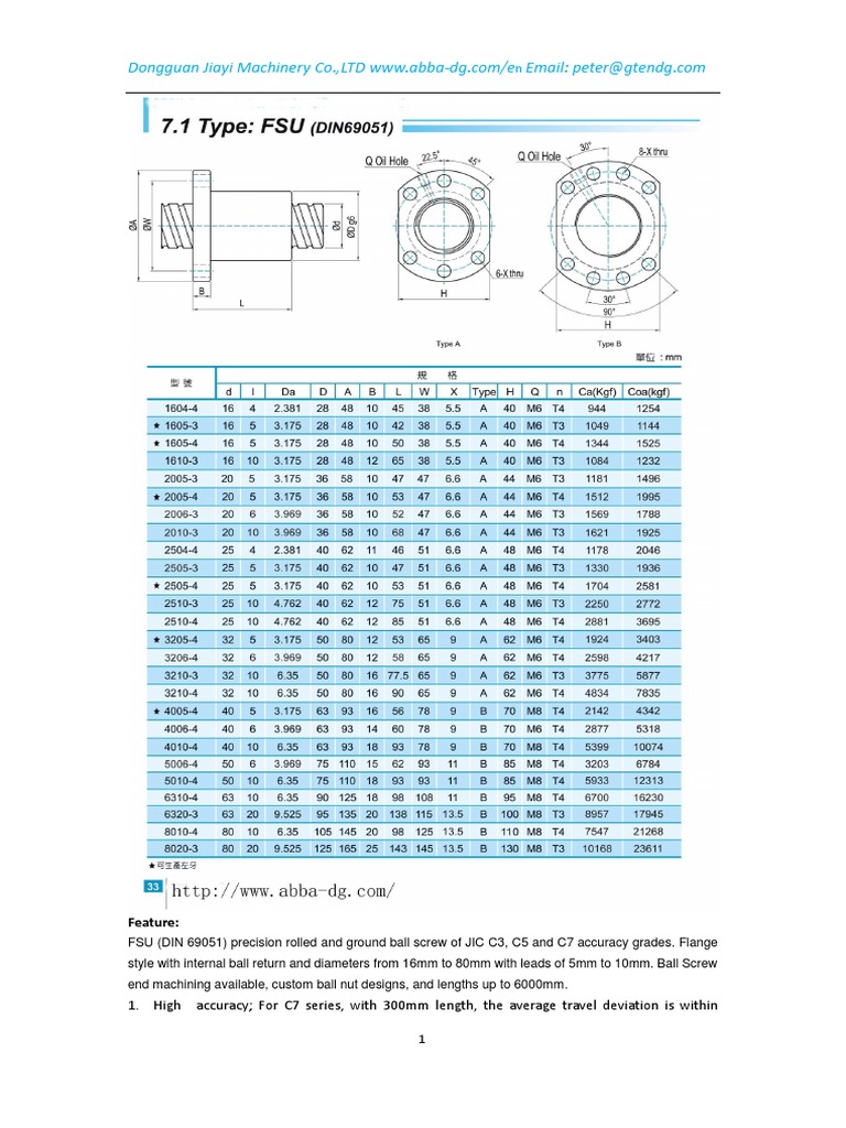 Ball Screw Catalogue PDF PDF Screw Bearing (Mechanical)