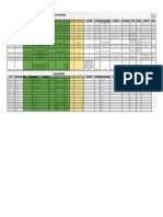 Resumen Proyectos Evalpro Pep 1 - Sheet1 PDF