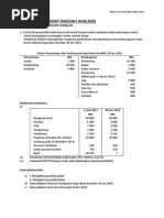 Modul Analisis Rekod Tak Lengkap - Perakaunan SPM 2014