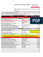 Hitachi Data Systems End of Service Life Matrix PDF