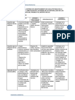 Plan de Eccoeficiencia