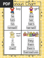 Pronoun Chart Printable Activity