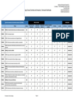 Catalogo de Formación Ifd - 2014 PDF