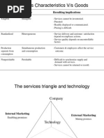 Understanding the Servuction Model | PDF | Business | Psychological ...