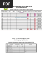 Incom & Expenditure List