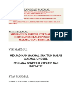 Dokumen Makmal Sains