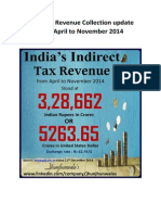 India Tax Collection from April to November 2014 