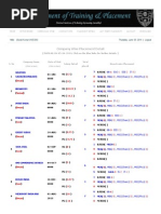 NITK Placements1