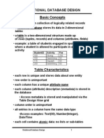 Relational Databases Sandbox Handout