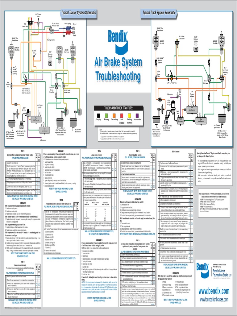 Bendix Air Brake System Schematic PDF Brake Valve