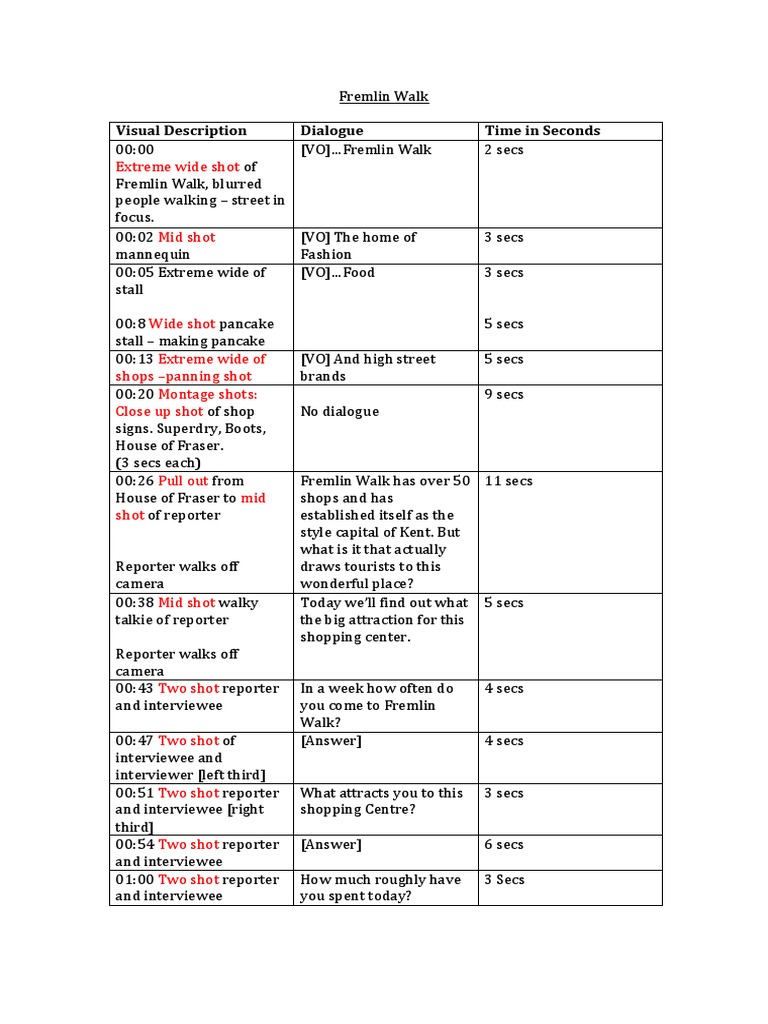 Fremlin Walk Script by Vic and Ruby | PDF | Leisure