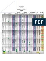 Gradesheets