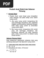 Download Latihan Soal Peubah Acak by Linda Faiqotul Himmah SN242523270 doc pdf
