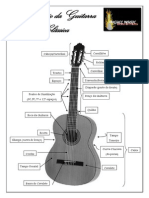 Partes da Guitarra