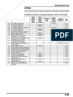 Troubleshooting HS1336i USE PDF