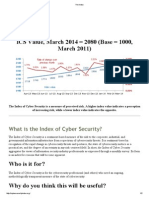 ICS Value, March 2014 2080 (Base 1000, March 2011) : What Is The Index of Cyber Security?