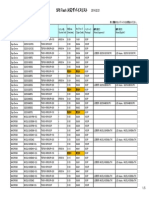Device List For SPI Flash PDF