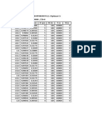 DATA PENGAMATAN Pengendalian Tekanan