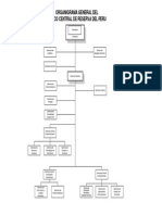 Organigrama-General (1).pdf