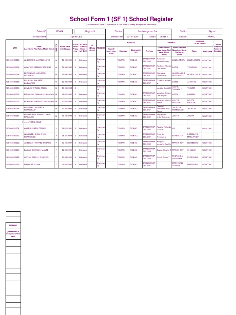 Sf 1 Register – (This replaces Form 1, Master List & STS Form 2-Family ...