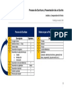Proceso de escritura y orden de presentación.pdf