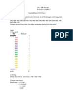 Tugas Statistika 2 Lailanh