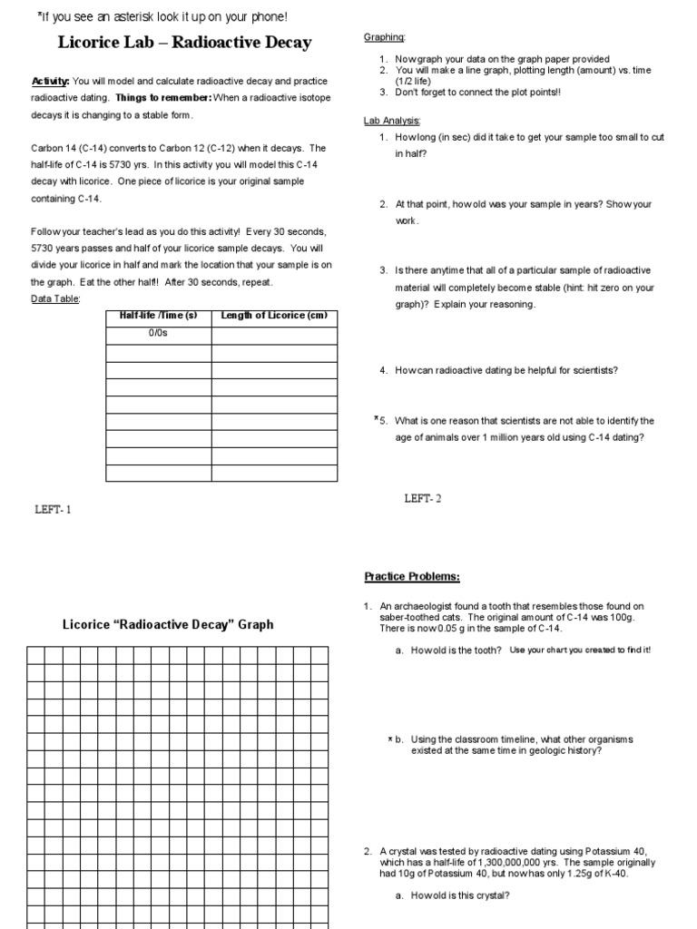 Licorine Lab Radiocarbon Dating Radioactive Decay