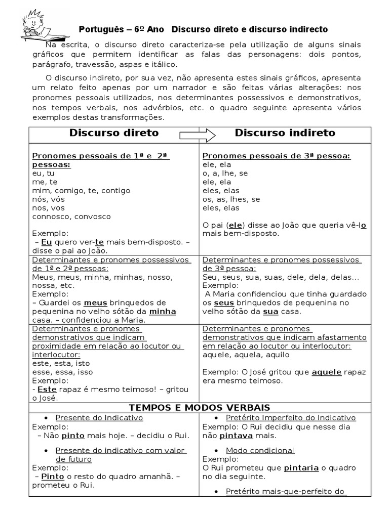 Discurso Direto e Indireto no 6º Ano | PDF | Pronome | Morfologia ...