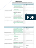 Formulir Permohonan Akreditasi 2014 PDF