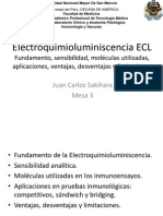 Electroquimioluminiscencia ECL