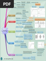 Diseño y Perfiles del Ala Aeronáutica | PDF | Avión | Superficie ...